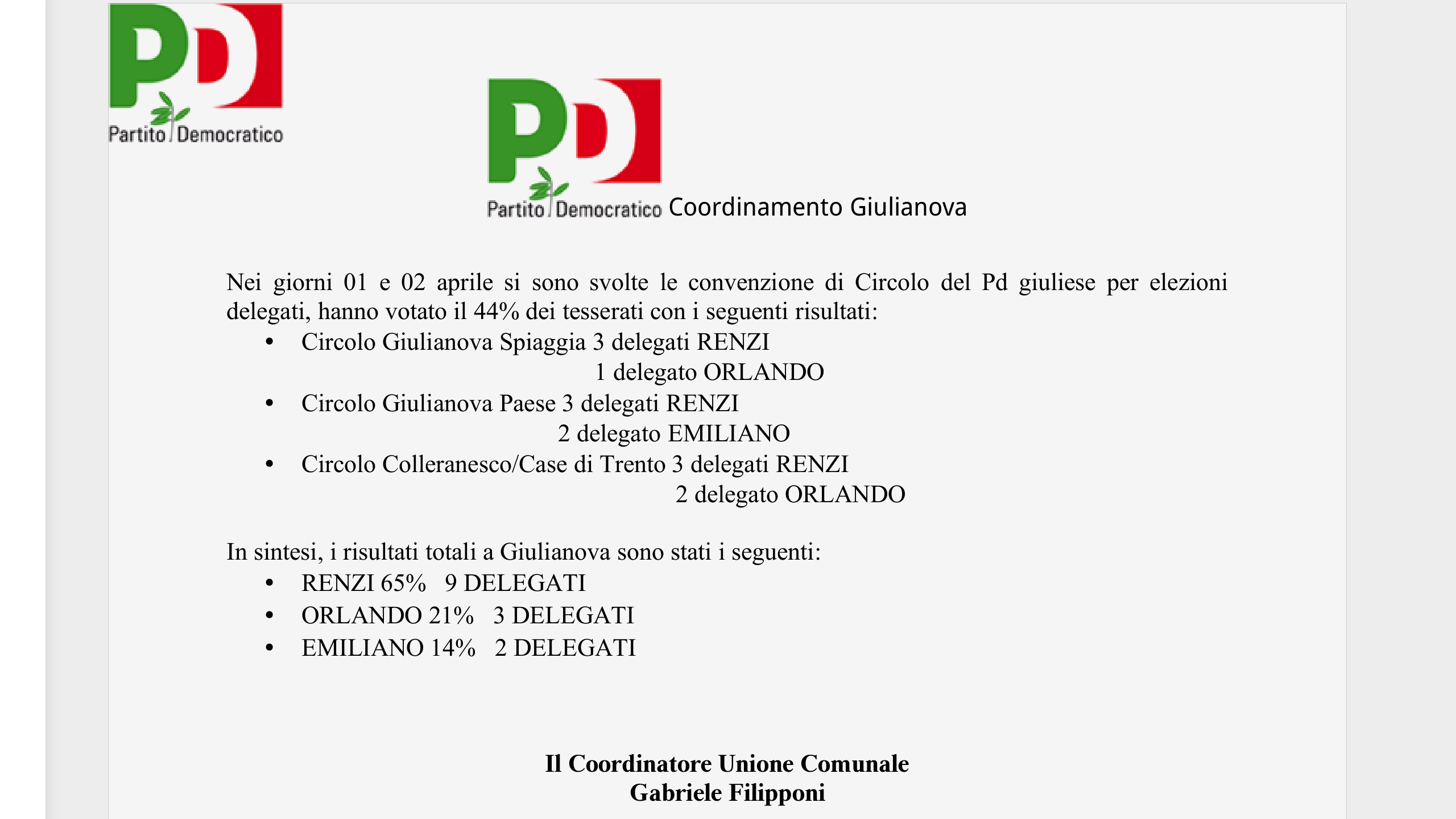 PD GIULIANOVA