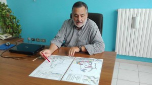 Basta giochini!  Patto di lealtà nel CDX